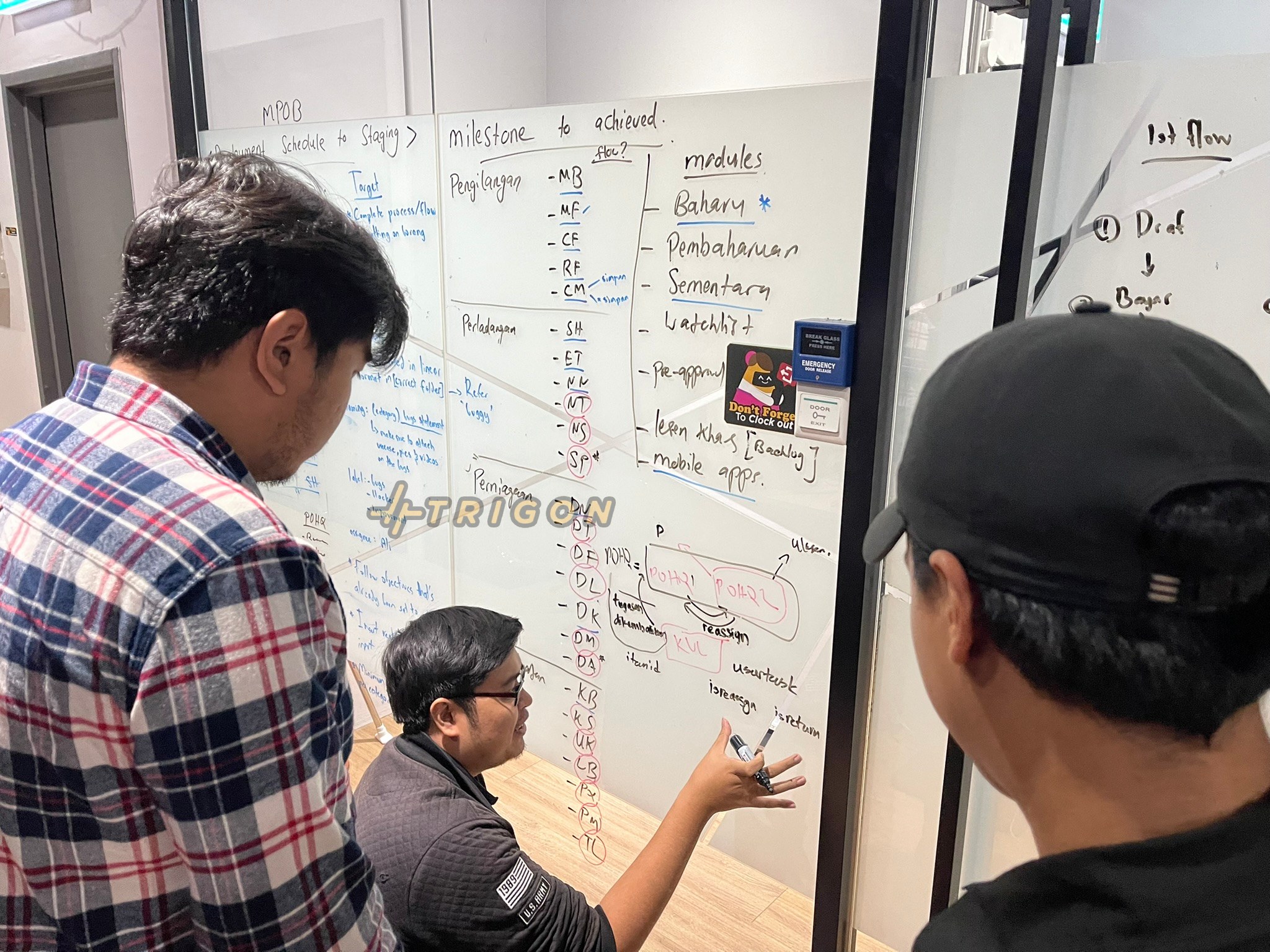 Training Management System